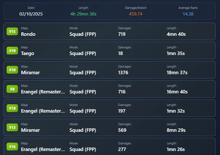 Statsly Desktop App for PUBG